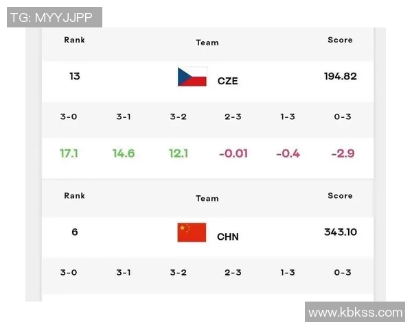 中国女排与捷克队精彩对决直播全程回顾与赛后分析
